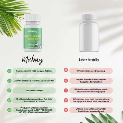 Sie sehen eine Packung Vitabay Vitamin B12 Depot 1000 mcg Lutschtabletten, Produktbild: 03 Vitabay Vitamin B12 Depot 1000 mcg Lutschtabletten, A-Nr.: 5878434 - 03