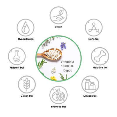 Vitabay Vitamin B3 Niacin 500 mg Kapseln, A-Nr.: 5878807 - 03