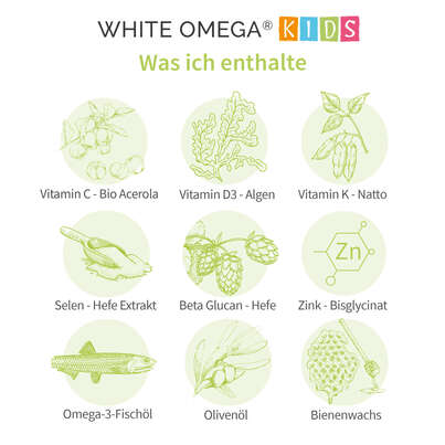 Vitamine für Kinder – für das Immunsystem – zuckerfrei – Omega-3, Vitamin C, D3+K2, Selen, Zink – 90 Mini-Kapseln (1 Monat), A-Nr.: 5614184 - 04