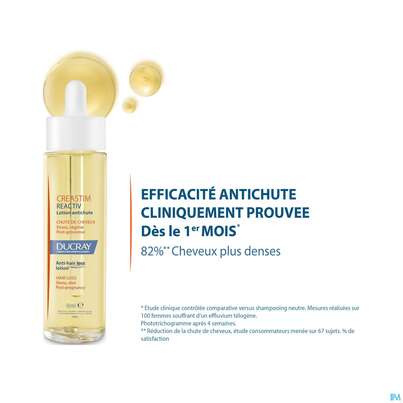 Ducray Creastim Anti Haarausfall Intensivlotion Reactiv Neu 60ml, A-Nr.: 5693456 - 06