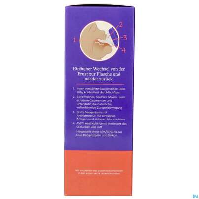 Saugflaschen -lansinoh Weithals Natural Wave 160ml Glas Slow Flow Sauge 1st, A-Nr.: 4737855 - 12