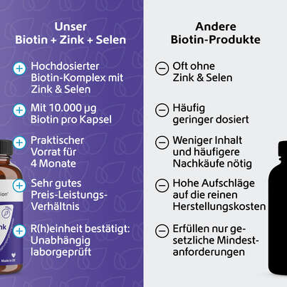 R(h)ein Nutrition Biotin+Zink+Selen für Haut, Haare &amp; Nägel Kapseln hochdosiert, A-Nr.: 5987146 - 05