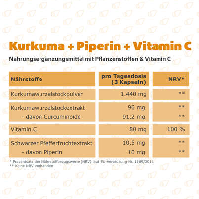Sie sehen eine Packung R(h)ein Nutrition Kurkuma 95 % Curcumin + Piperin + Vitamin C Kapseln, Produktbild: 08 R(h)ein Nutrition Kurkuma 95 % Curcumin + Piperin + Vitamin C Kapseln, A-Nr.: 5987175 - 08