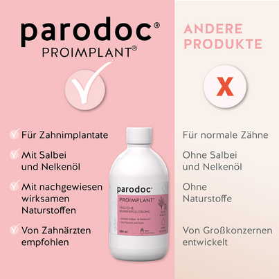 Sie sehen eine Packung parodoc® PROIMPLANT®, Produktbild: 07 parodoc® PROIMPLANT®, A-Nr.: 3896014 - 07