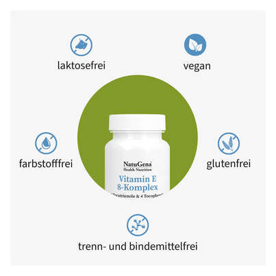 Sie sehen eine Packung NatuGena Vitamin E 8-Komplex Kapseln, Produktbild: 03 NatuGena Vitamin E 8-Komplex Kapseln, A-Nr.: 5989783 - 03