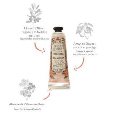 Sie sehen eine Packung Panier des Sens Mini Handcreme Rosengeranie, Produktbild: 02 Panier des Sens Mini Handcreme Rosengeranie, A-Nr.: 5918151 - 02