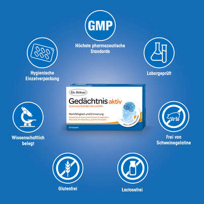 Sie sehen eine Packung Dr. Böhm Gedächtnis aktiv, Produktbild: 04 Dr. Böhm Gedächtnis aktiv, A-Nr.: 5564948 - 04