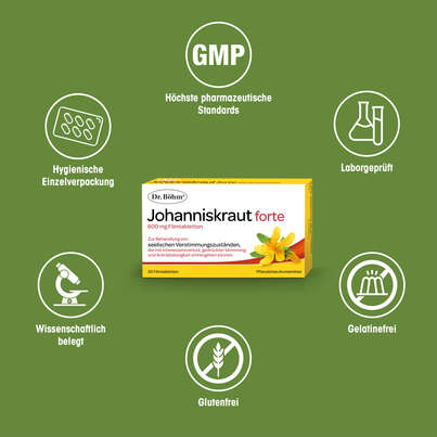 Sie sehen eine Packung Dr. Böhm Johanniskraut forte, Produktbild: 04 Dr. Böhm Johanniskraut forte, A-Nr.: 4201190 - 04