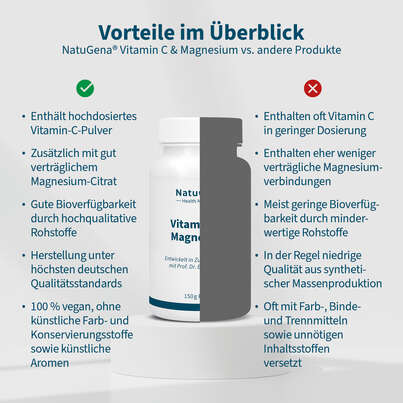 Sie sehen eine Packung NatuGena Vitamin C + Magnesium Pulver, Produktbild: 04 NatuGena Vitamin C + Magnesium Pulver, A-Nr.: 5404311 - 04