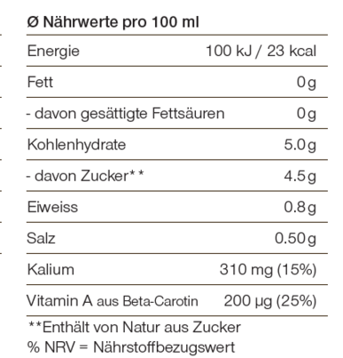 Biotta Bio - Gemüse -Cocktail Saft, 500 ml, A-Nr.: 4247915 - 02