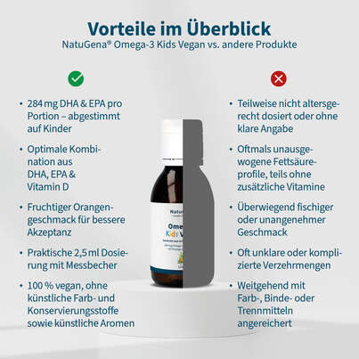Sie sehen eine Packung NatuGena Omega-3 Kids Vegan Flüssigkeit, Produktbild: 04 NatuGena Omega-3 Kids Vegan Flüssigkeit, A-Nr.: 6036097 - 04