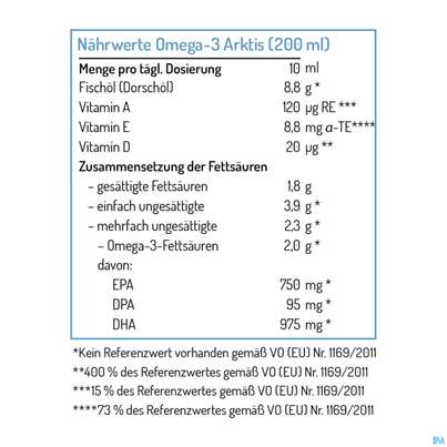 Sie sehen eine Packung Omega -3 Norsan Arktis/oel +vitamin D3 200ml, Produktbild: 07 Omega -3 Norsan Arktis/oel +vitamin D3 200ml, A-Nr.: 5440755 - 07