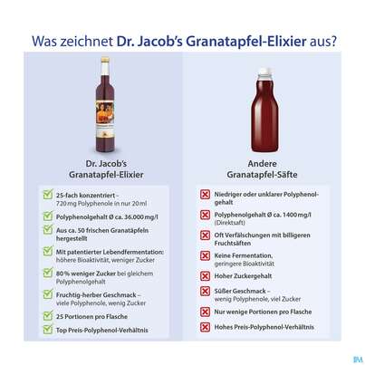 Granatapfel Elixier Dr.jacobs 500ml, A-Nr.: 3042097 - 06