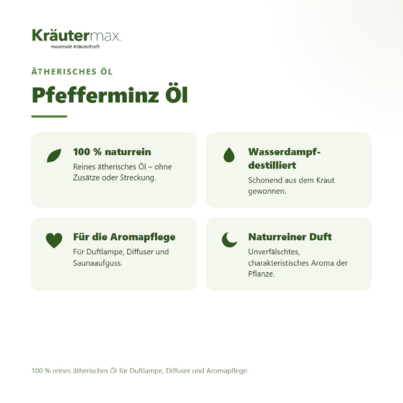 Sie sehen eine Packung Pfefferminz Öl 10 ml, Produktbild: 02 Pfefferminz Öl 10 ml, A-Nr.: 4318822 - 02