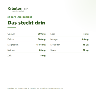 Sie sehen eine Packung Basen Kapseln 60 Stück, Produktbild: 03 Basen Kapseln 60 Stück, A-Nr.: 4318029 - 03