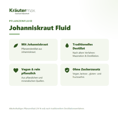 Sie sehen eine Packung Johanniskraut Tropfen 50 ml, Produktbild: 03 Johanniskraut Tropfen 50 ml, A-Nr.: 4317751 - 03