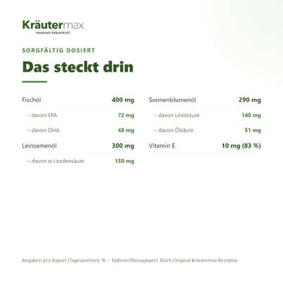 Sie sehen eine Packung Omega 3 6 9 Kapseln 90 Stück, Produktbild: 03 Omega 3 6 9 Kapseln 90 Stück, A-Nr.: 5879296 - 03