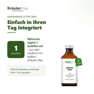 Tannenwipfelsirup 200 ml, A-Nr.: 4317567 - 04