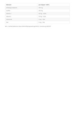 Ginseng + Lecithin + Zink + Vitamine Powerfit Kapseln, A-Nr.: 4547356 - 02