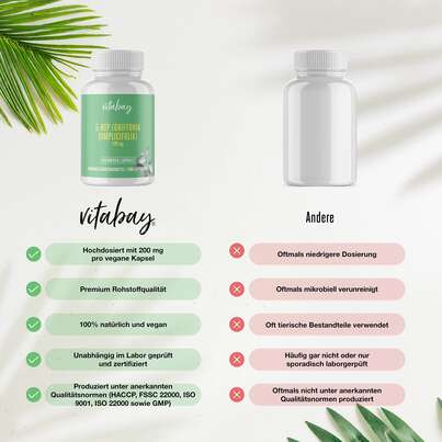 Sie sehen eine Packung Vitabay 5-HTP 200 mg Kapseln, Produktbild: 03 Vitabay 5-HTP 200 mg Kapseln, A-Nr.: 5878256 - 03