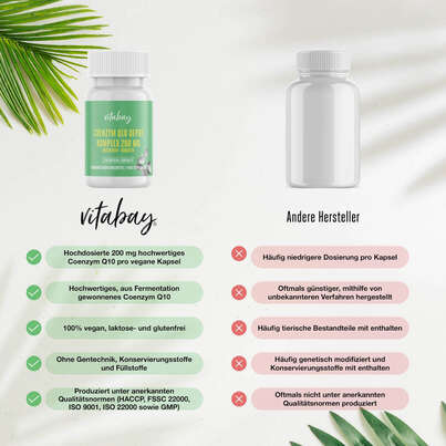 Sie sehen eine Packung Vitabay Coenzym Q10 Ubichinon Komplex 200 mg Kapseln, Produktbild: 02 Vitabay Coenzym Q10 Ubichinon Komplex 200 mg Kapseln, A-Nr.: 5877742 - 02